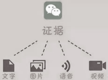 借条原件不见了,微信聊天记录可以作为证据吗? 借条原件不见了,微信聊天记录可以作为证据吗?