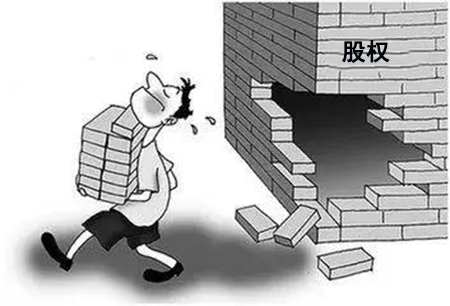债务人无偿转让股权损害我的利益，如何救济？