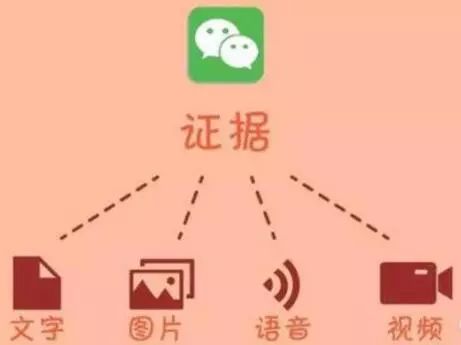 如何对付赖账不还的人？